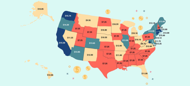 Minimum Wage in Iowa